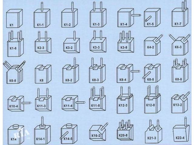 Таблица типа/размеров щеток угольные (медно-графитовые)