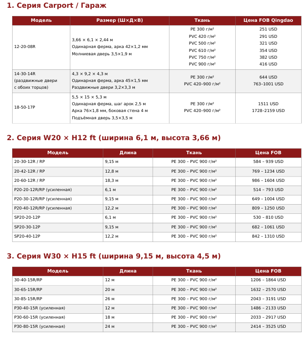 Тентовые ангары