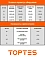 Газоанализатор Toptes  (4 в 1)